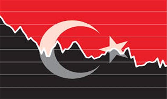 تکرار تنزل رتبه اعتباری ترکیه