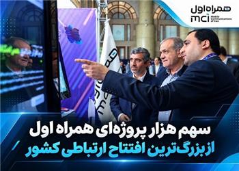 سهم هزار پروژهای همراه اول از بزرگترین افتتاح ارتباطی کشور